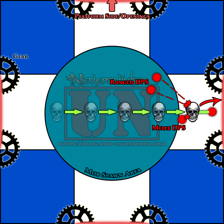 Download The Overall Approach Is Relatively Simple - Circle PNG Image ...