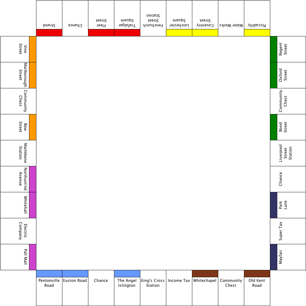 Monopoly - Being Famous On Social Media Is Like (1040x1040), Png Download