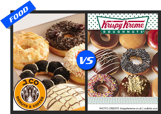 Jco Vs Krispykreme - Jco Donuts Vs Krispy Kreme (661x479), Png Download