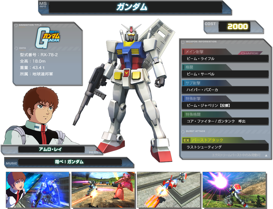 Exvsfb Gundam - Gottrlatan With Mega Beam Cannon (960x720), Png Download