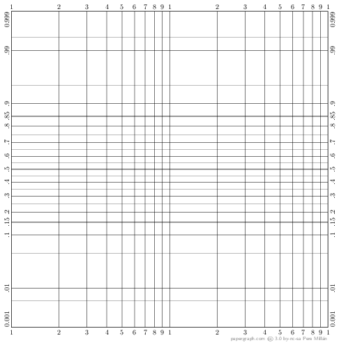 Graphpaper-15 - Port Facilities List (486x495), Png Download