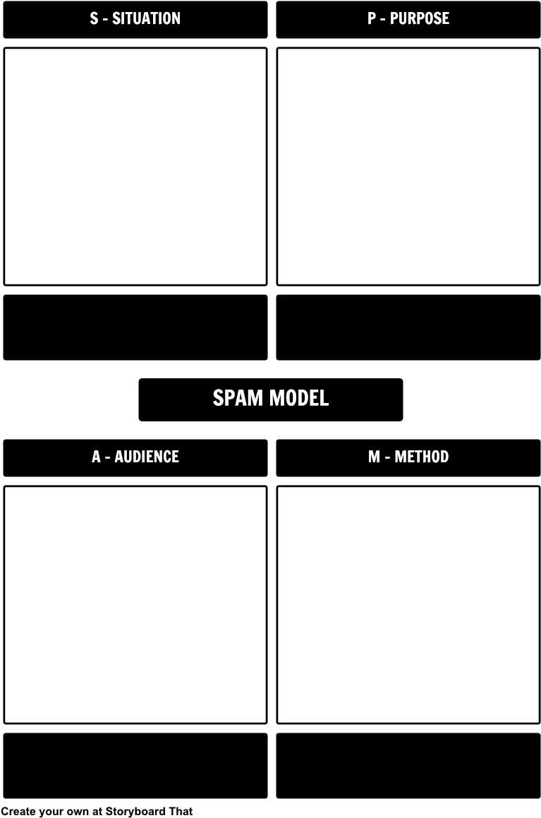 Spam Model Template - Pest Analysis For Film Industry (789x1182), Png Download