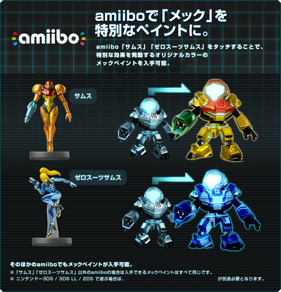 Metroid 30th Anniversary Extravaganza - Metroid Prime Blast Ball Amiibo (960x999), Png Download