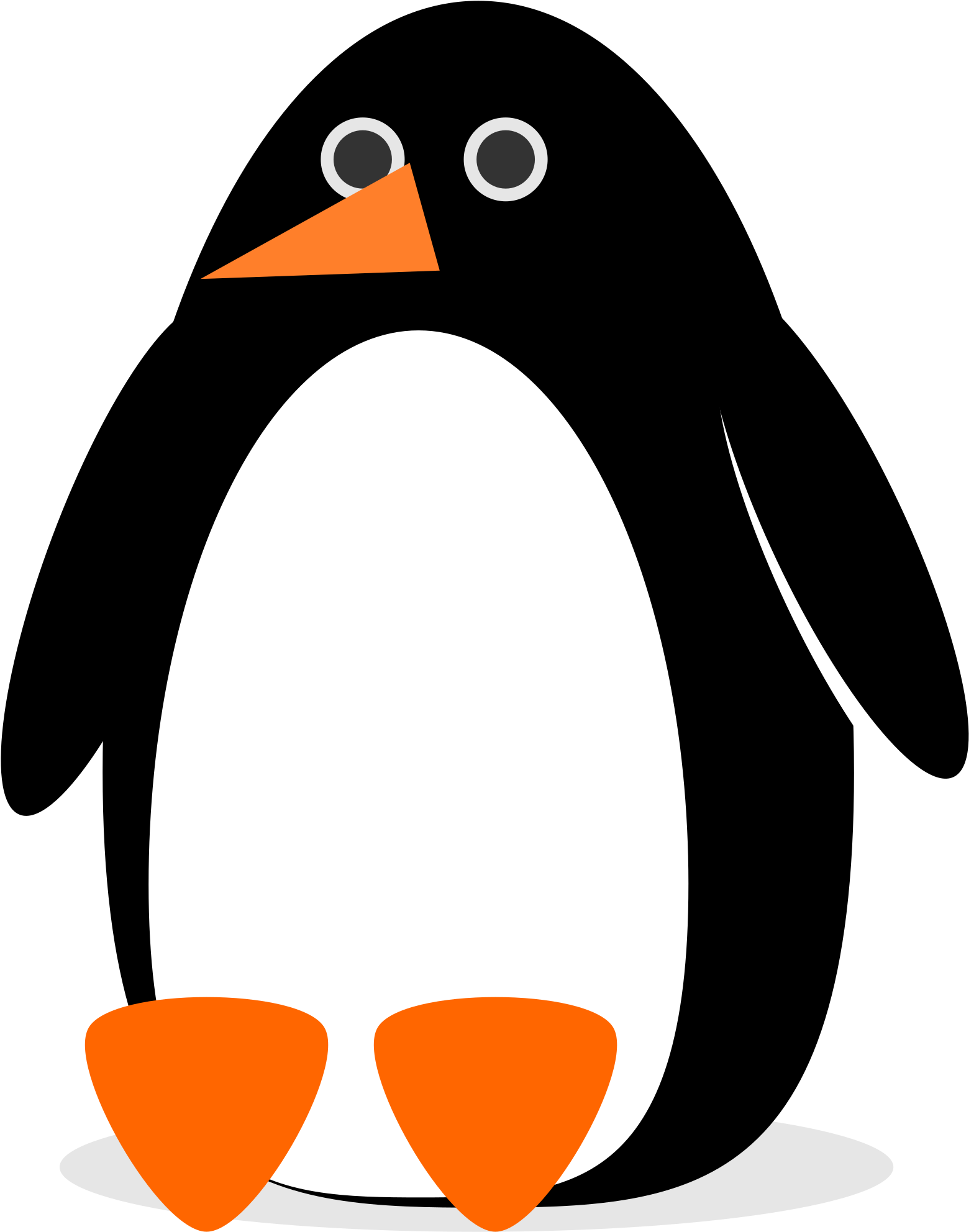 This Free Icons Png Design Of Penguin (1697x2400), Png Download