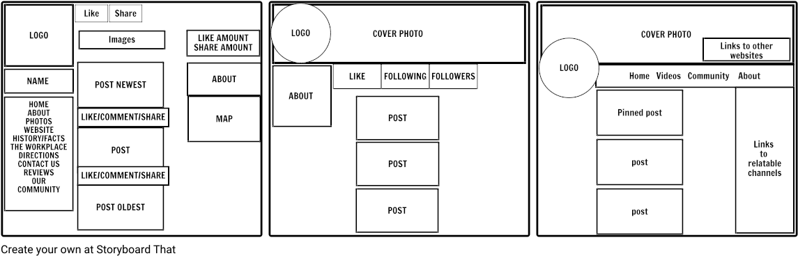 Mememan - Diagram (1164x385), Png Download