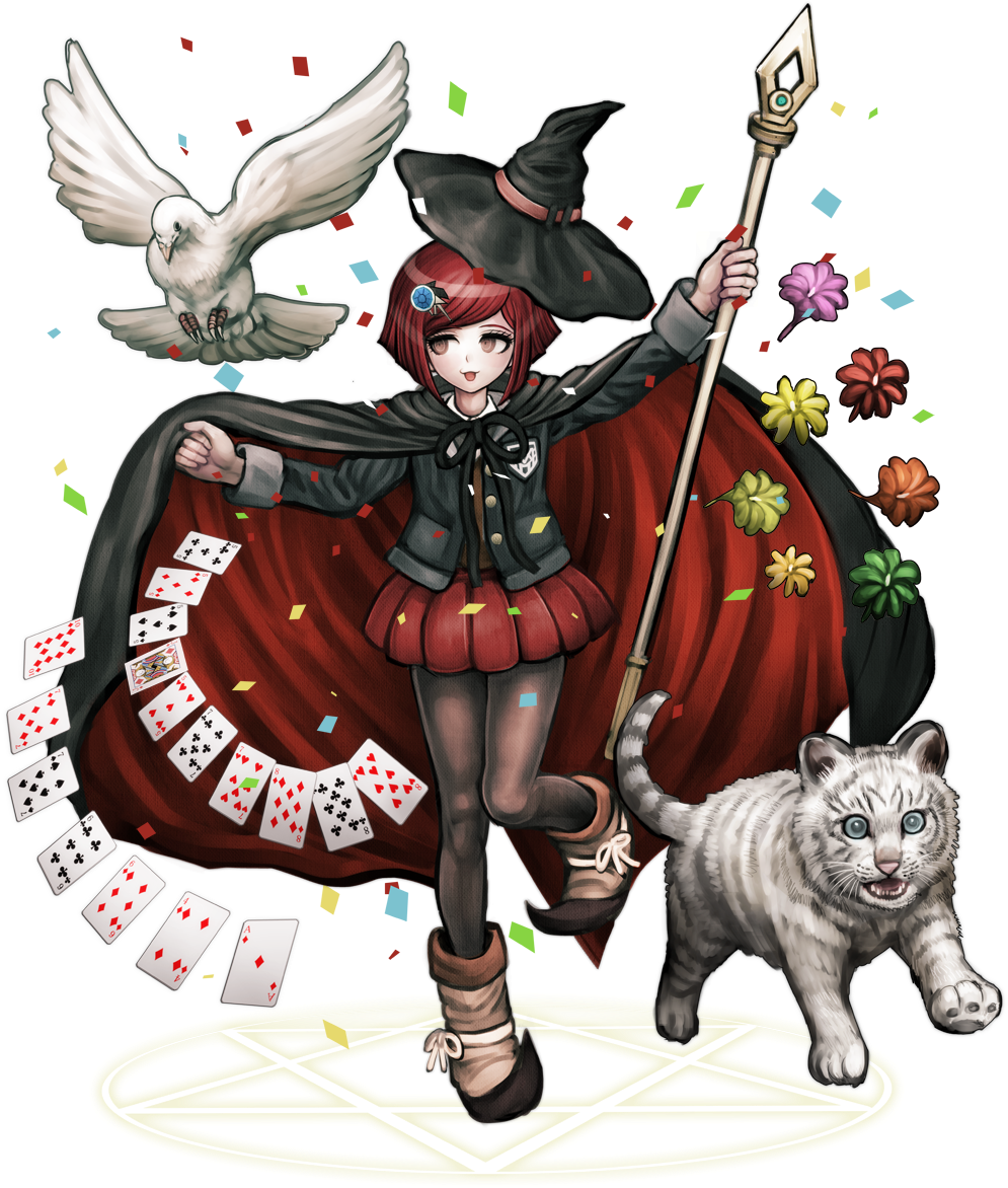 You Can Check Out The Character Illustrations Below - Himiko Yumeno Sprites (1113x1200), Png Download