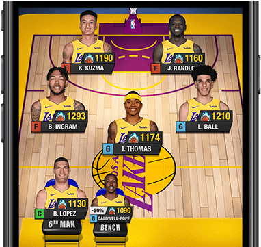 Create The Los Angeles Lakers Roster - Los Angeles (500x360), Png Download