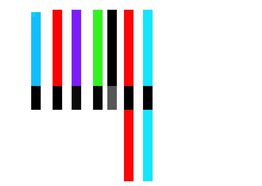 Lightsabers - Statistical Graphics (1120x840), Png Download