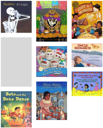 Dia De Los Muertos - Bibliocommons (436x494), Png Download