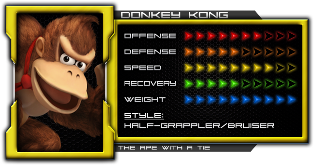 Donkey Kong - Super Smash Bros. For Nintendo 3ds And Wii U (800x450), Png Download
