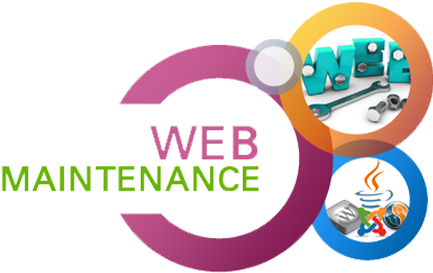 Web Maintainence Super Simple Software - Website Maintenance Services Png (435x400), Png Download
