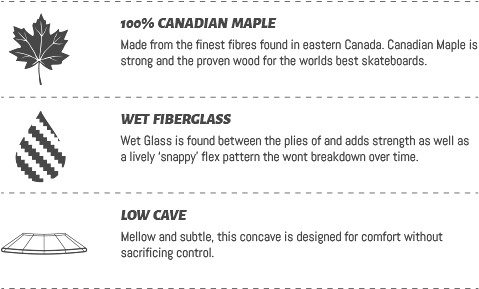 Atv Series Watercolor - Document (480x747), Png Download