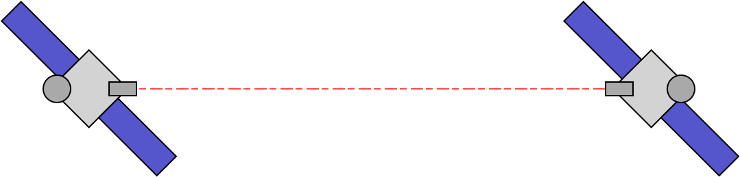 Telecommunications (1200x400), Png Download