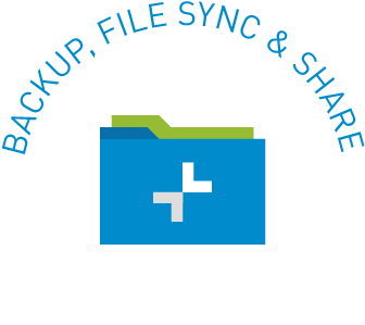 Intermedia Business Cloud Applications - Backup (367x366), Png Download