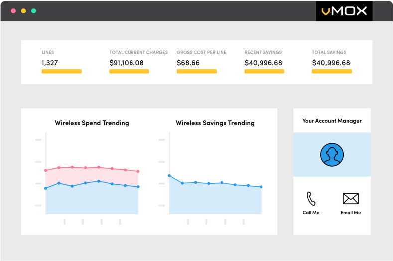 Mobility Portal V2@2x - Risk Matrix (1000x678), Png Download