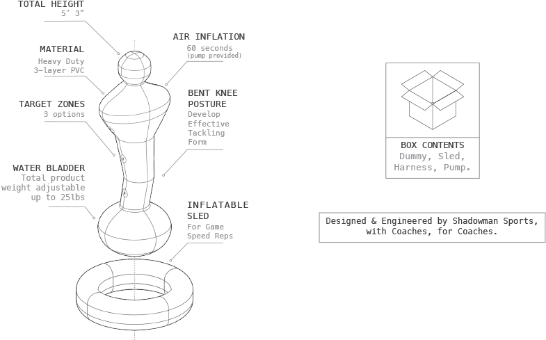 Add To Cart - Diagram (900x508), Png Download