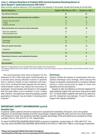 Document (357x487), Png Download
