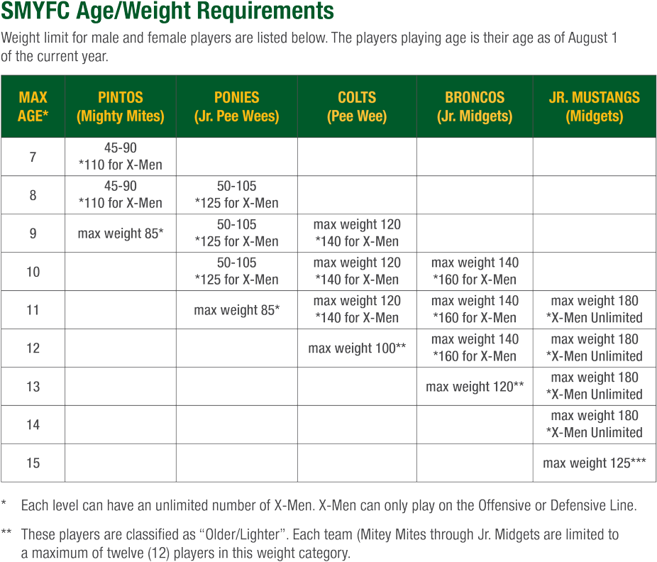 Number (1024x863), Png Download