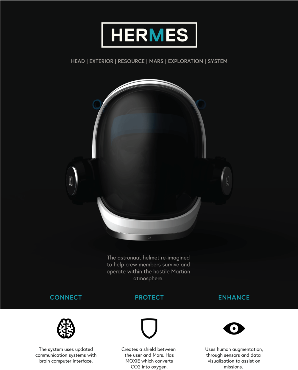 Updated Hermes Poster - Portable Network Graphics (1000x1294), Png Download