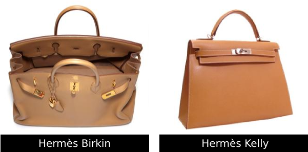 Hermes Bag Kelly - Birkin Hermes Kelly Bag (600x315), Png Download