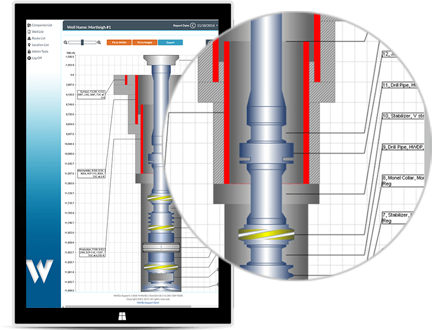 Well Lifecycle Reporting Software On A Tablet - Software (1260x663), Png Download