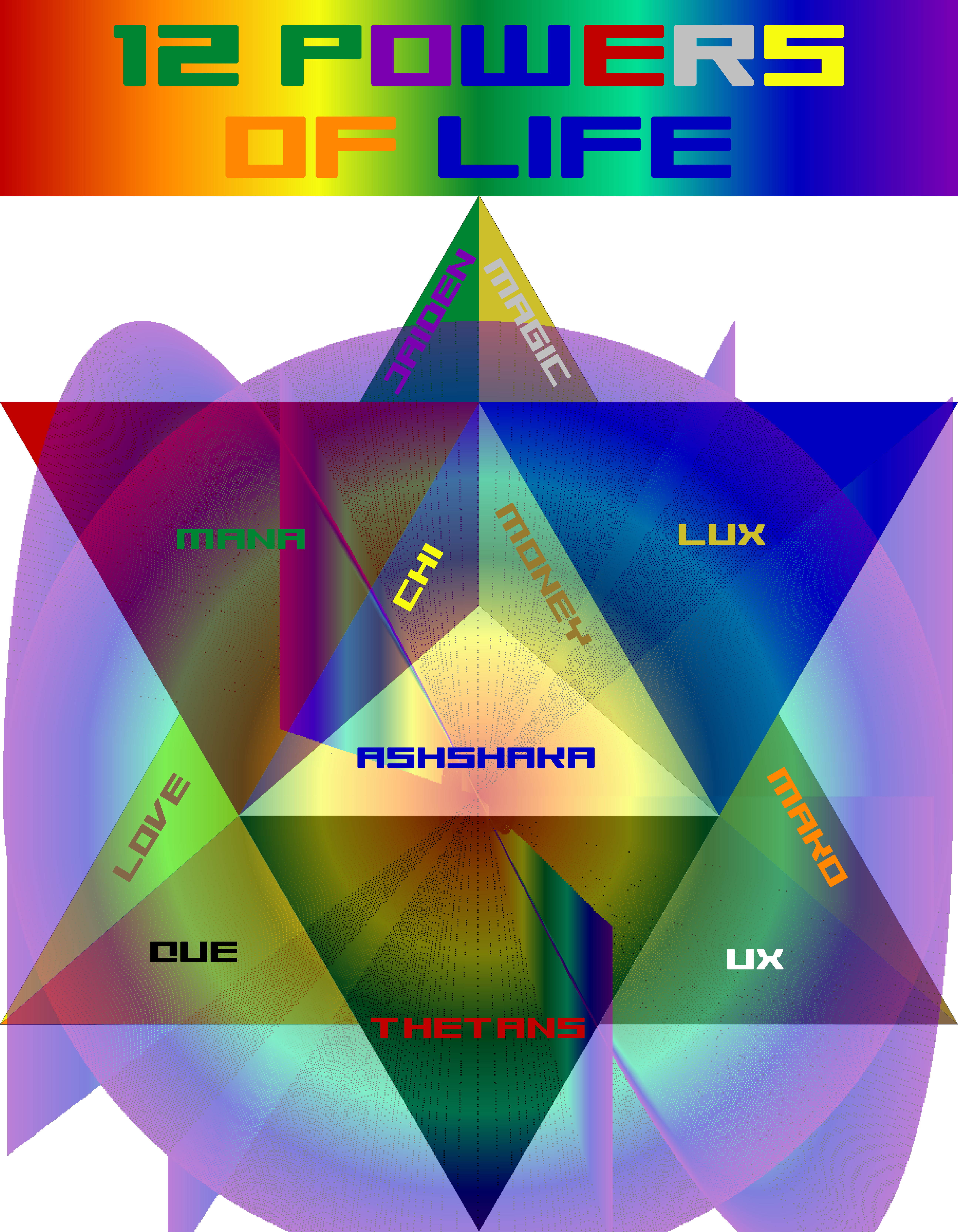 12 Powers Of Life, 12 Powers Of Magic, 12 Magical Powers, - All Magical Powers (5178x6659), Png Download