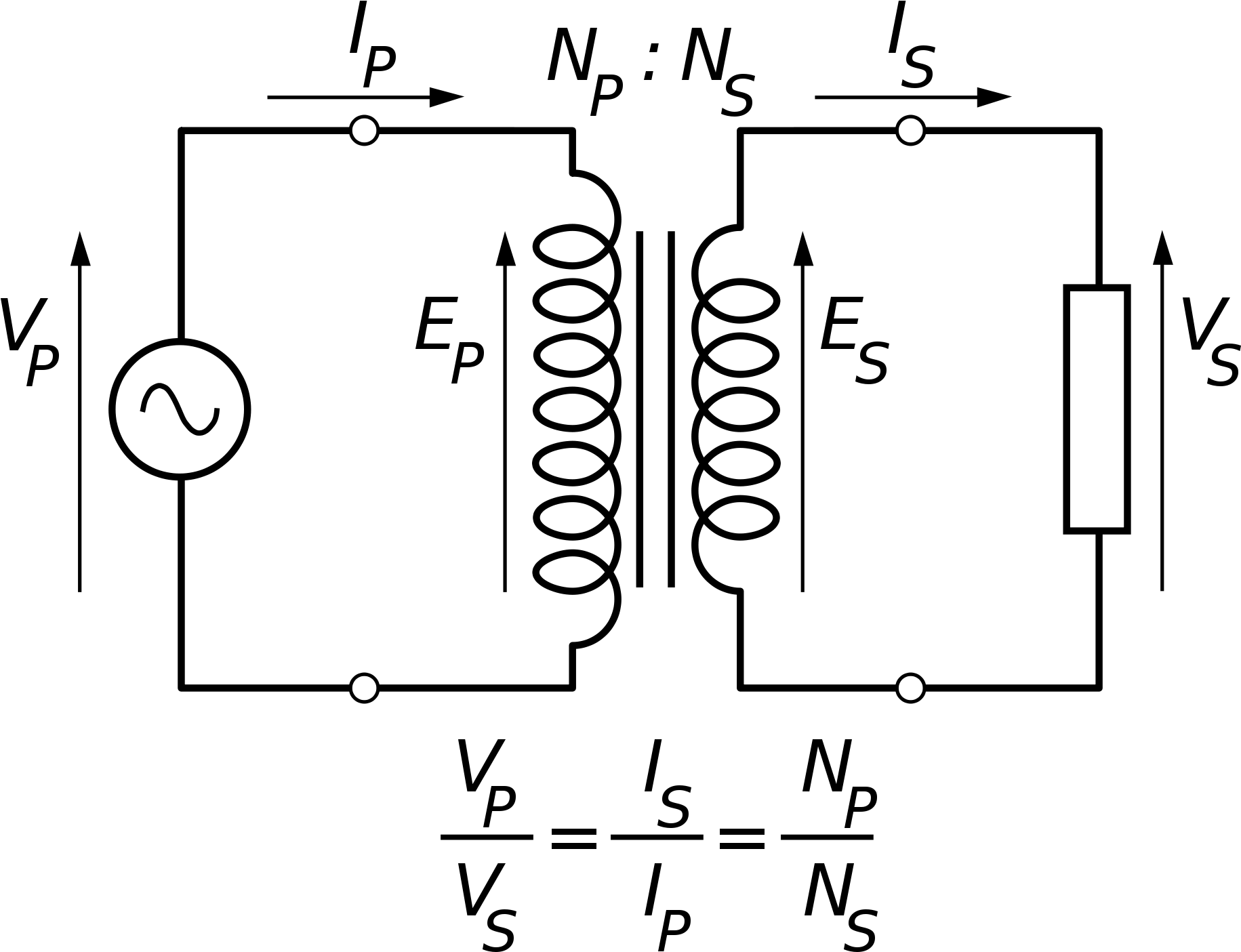 Open - Ideal Transformer As A Circuit Element (2000x1600), Png Download