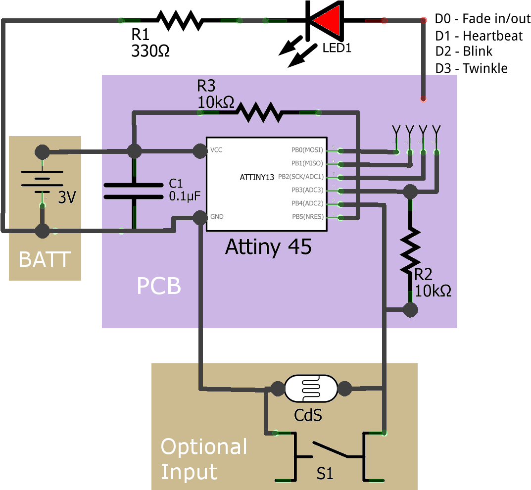 In Any Project, Here Are A Combination Of Limiting - Diagram (1114x998), Png Download