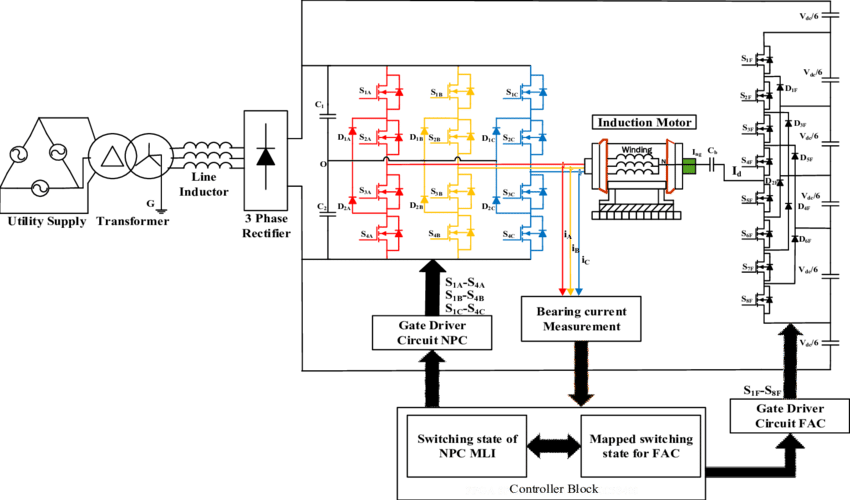 Experimental Setup With Fourth Arm Circuitry - Diagram (850x500), Png Download