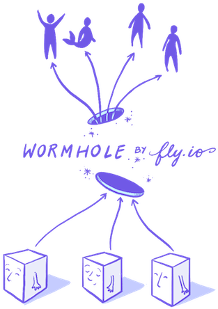 Wormhole (374x500), Png Download