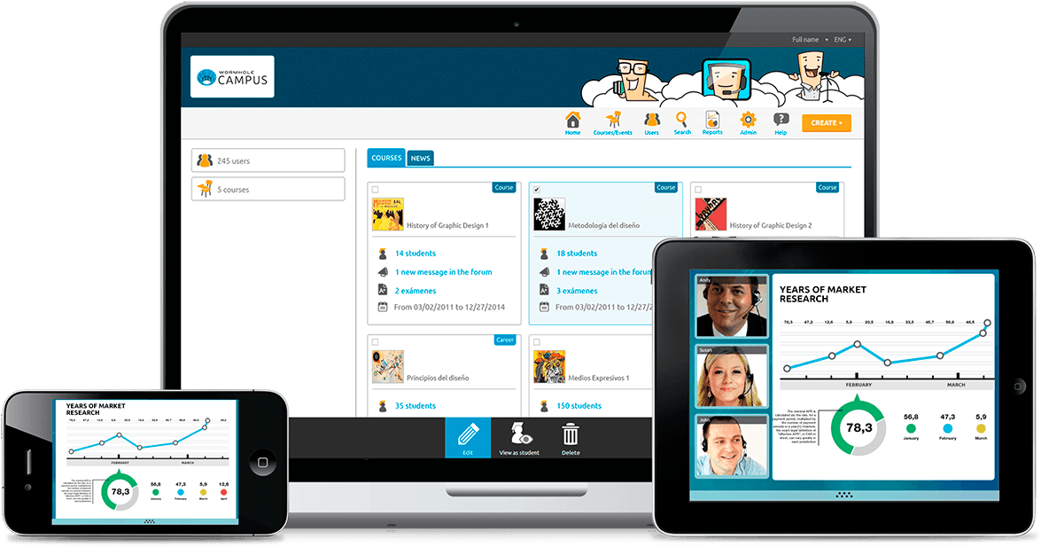 Crea Tu Universidad Online En 10 Minutos Y Viví La - University (1280x640), Png Download
