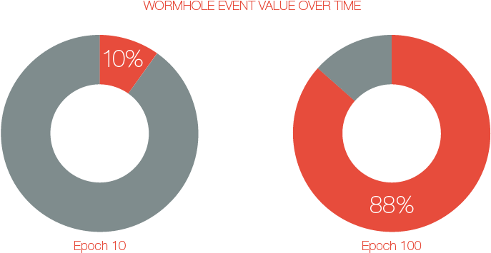 Mining (776x405), Png Download