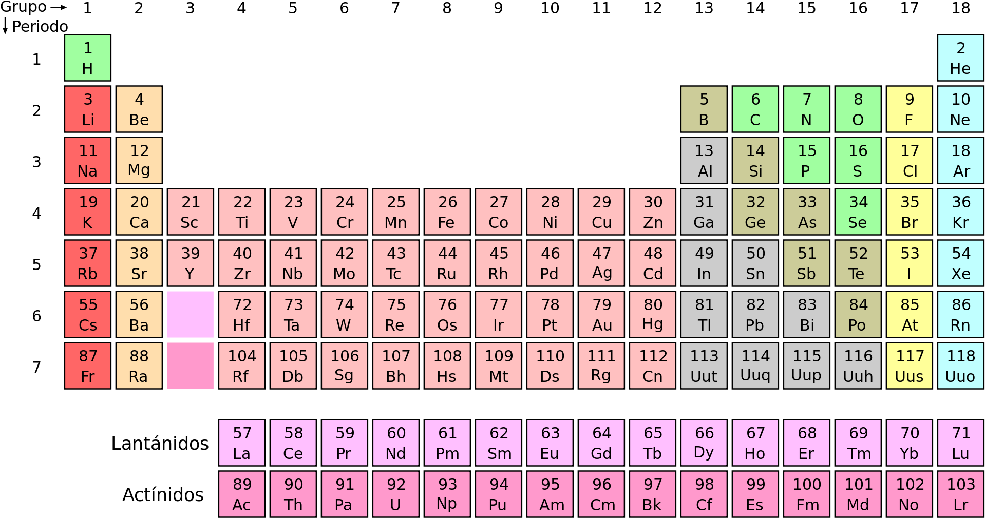 Periodic Table - Noble Gases Located On The Periodic Table (800x450), Png Download