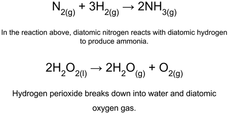 Ammonia - Hydrogen Gas Plus Nitrogen Gas (589x319), Png Download