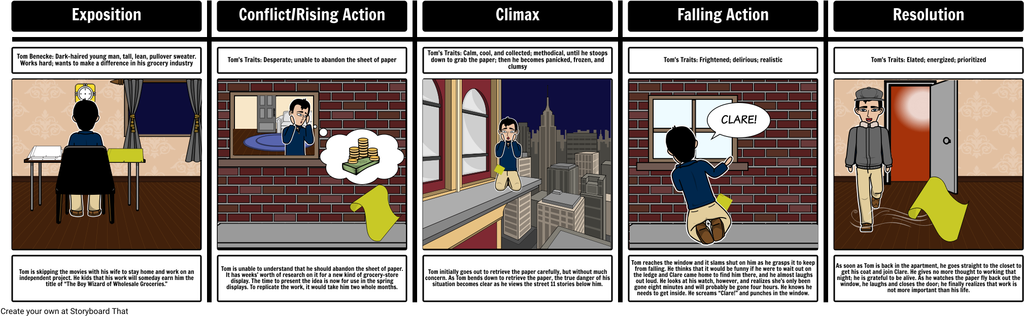Contents Of The Dead Man's Pocket Characters (2058x640), Png Download