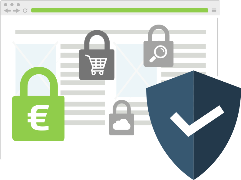 Ssl Certificate Is The Name Of The Magic Word If You - Web Page (1067x652), Png Download