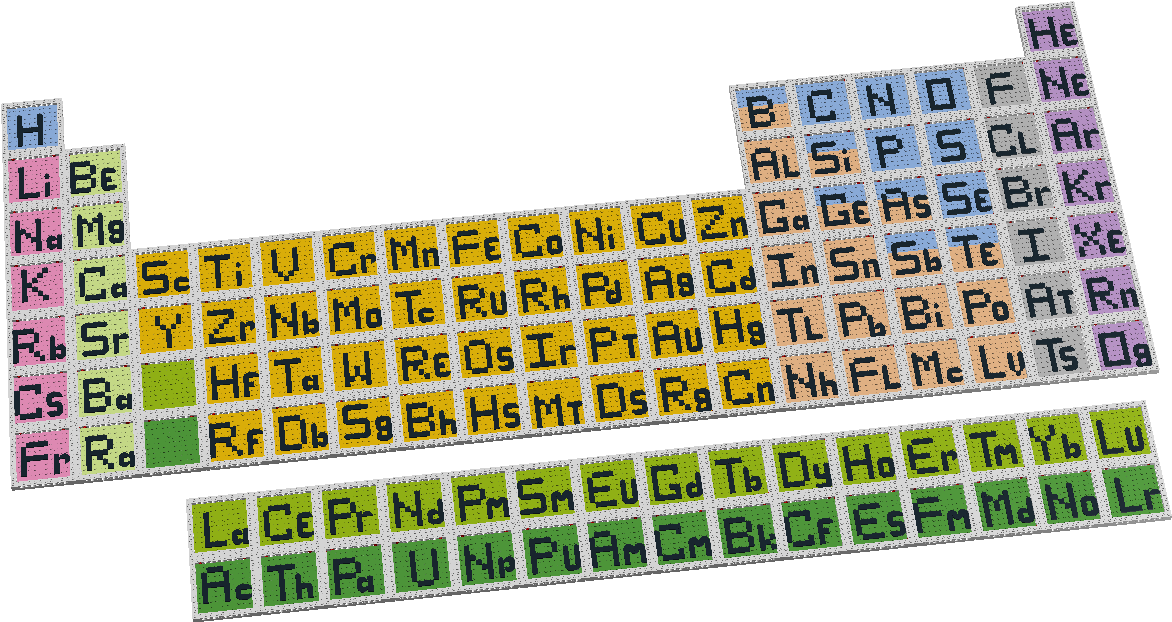 The Periodic Table - Tennessee Element (1216x633), Png Download
