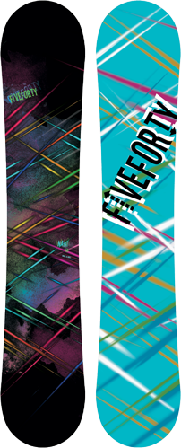 Five Forty Nani - Poster (202x499), Png Download