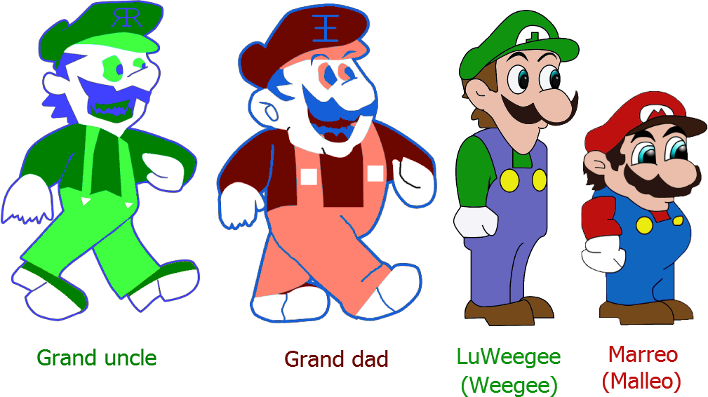 Related Image Weegee, Meme, Memes - Mario Is Missing Malleo Png (1009x566), Png Download