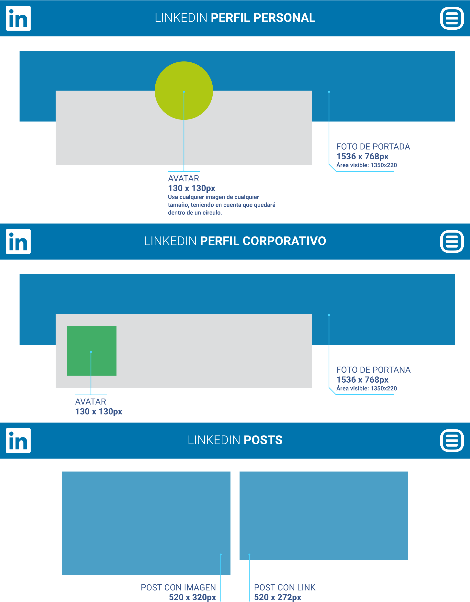 Tamaño De Las Imágenes En Linkedin - Linkedin (1920x2533), Png Download