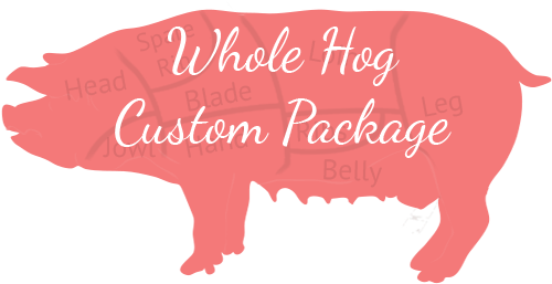 An Image Of A Whole Hog With Custom Meat Cuts Indicated - Pig (509x261), Png Download