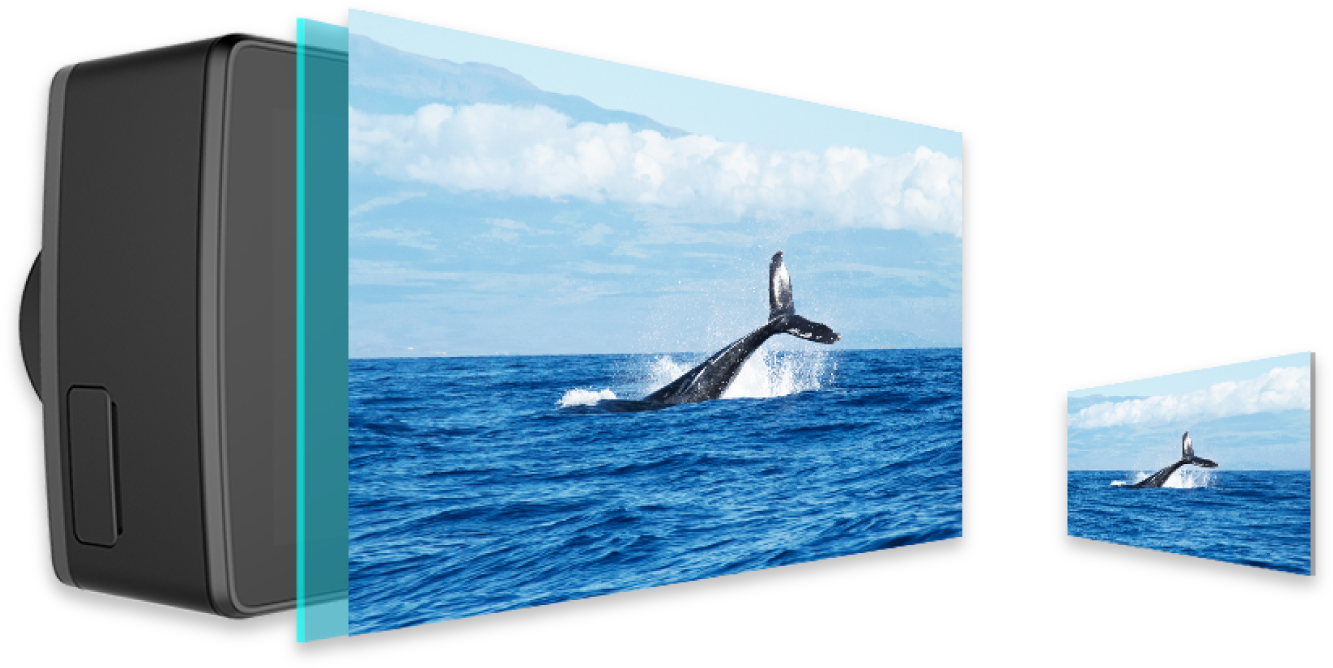 Your World In 4k - Yi Ii International Version Sports Camera (black) (1340x677), Png Download