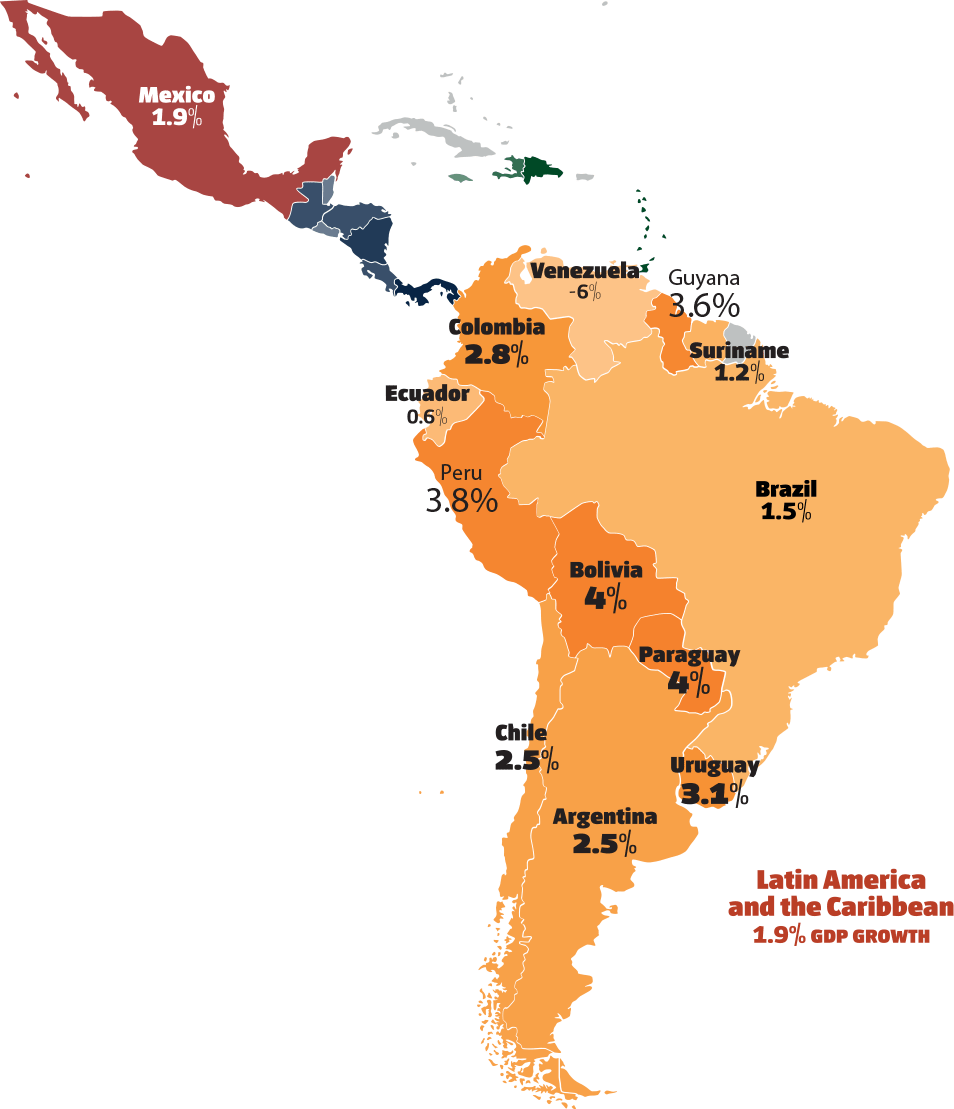 Latin America Gdp 2018 (954x1109), Png Download