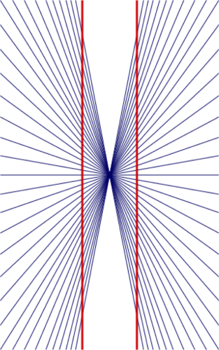 Opitcal Illusion - Ewald Hering Optiska Illusion (313x500), Png Download