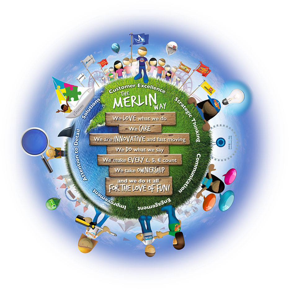 "lmc Engage Fully With Our Teams And Have An Intuitive - Merlin Way (1018x970), Png Download