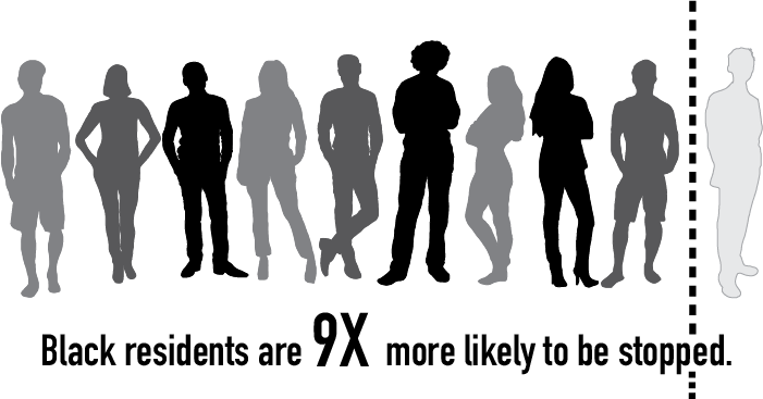 Potential Members Of The Civilian Review Board Address - Huobi (701x367), Png Download