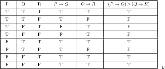 Truth-tables36 - Truth Tables (538x228), Png Download