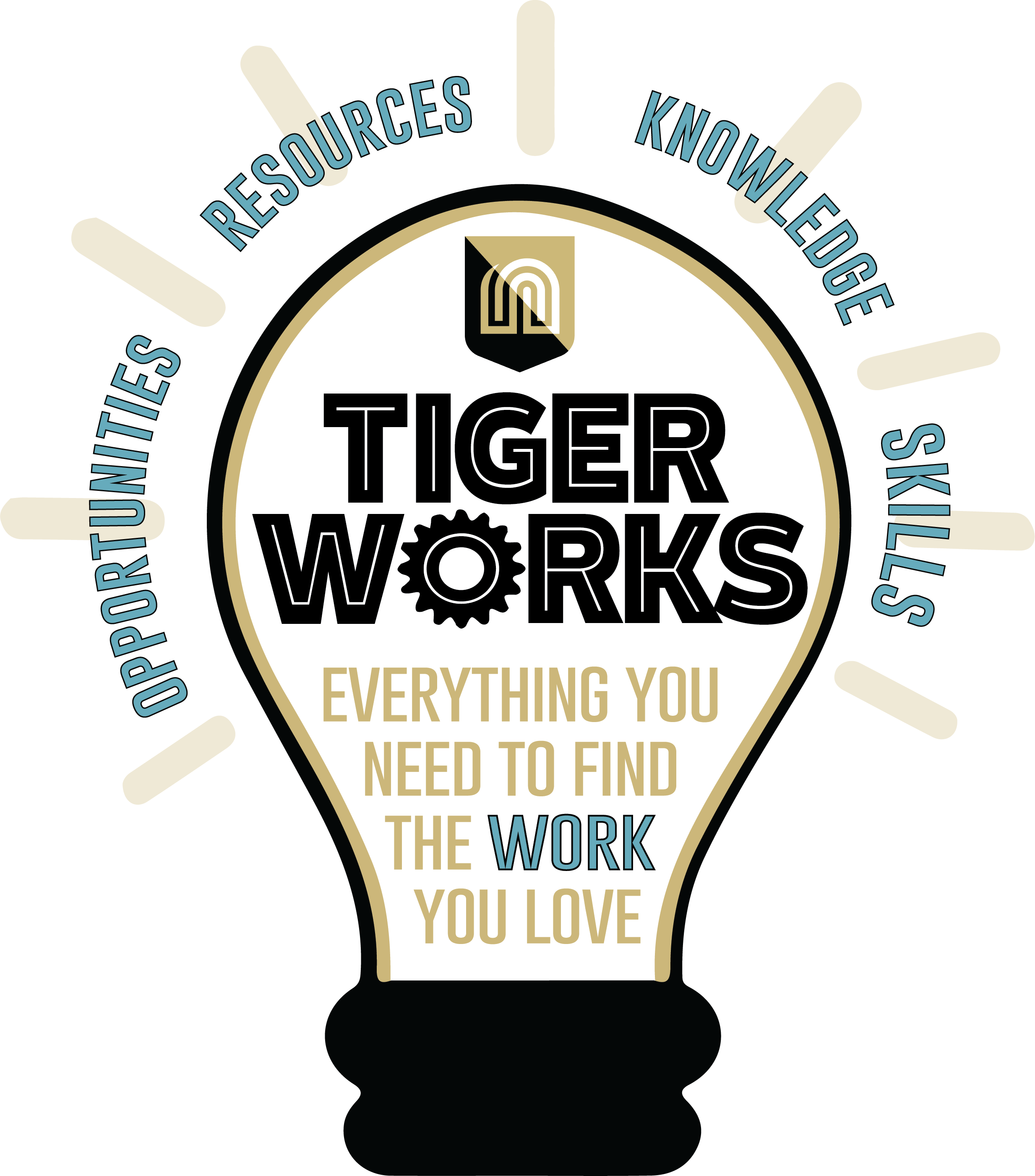 Adult Education - Education (2467x2803), Png Download