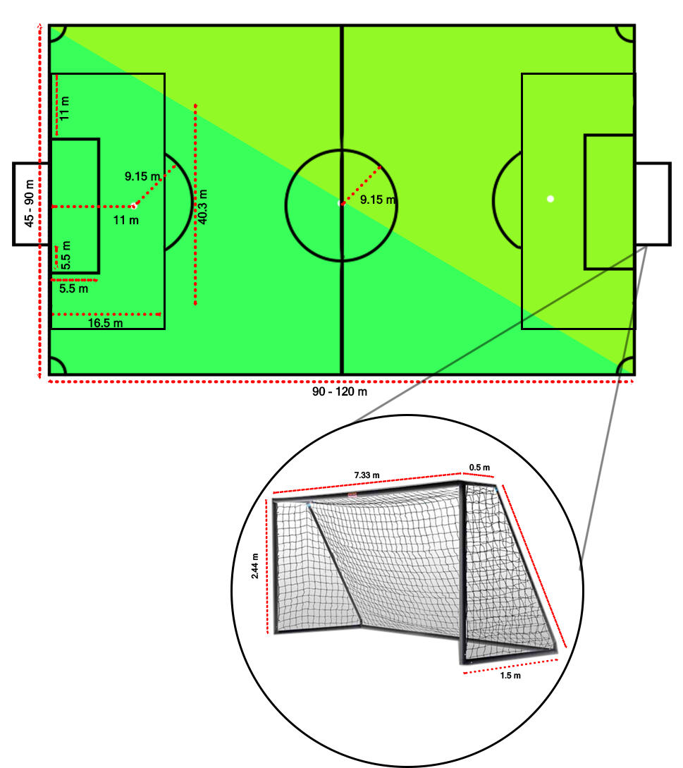 Gambar Dan Ukuran Lapangan Sepak Bola - Panjang Lapangan Sepak Bola (968x1105), Png Download