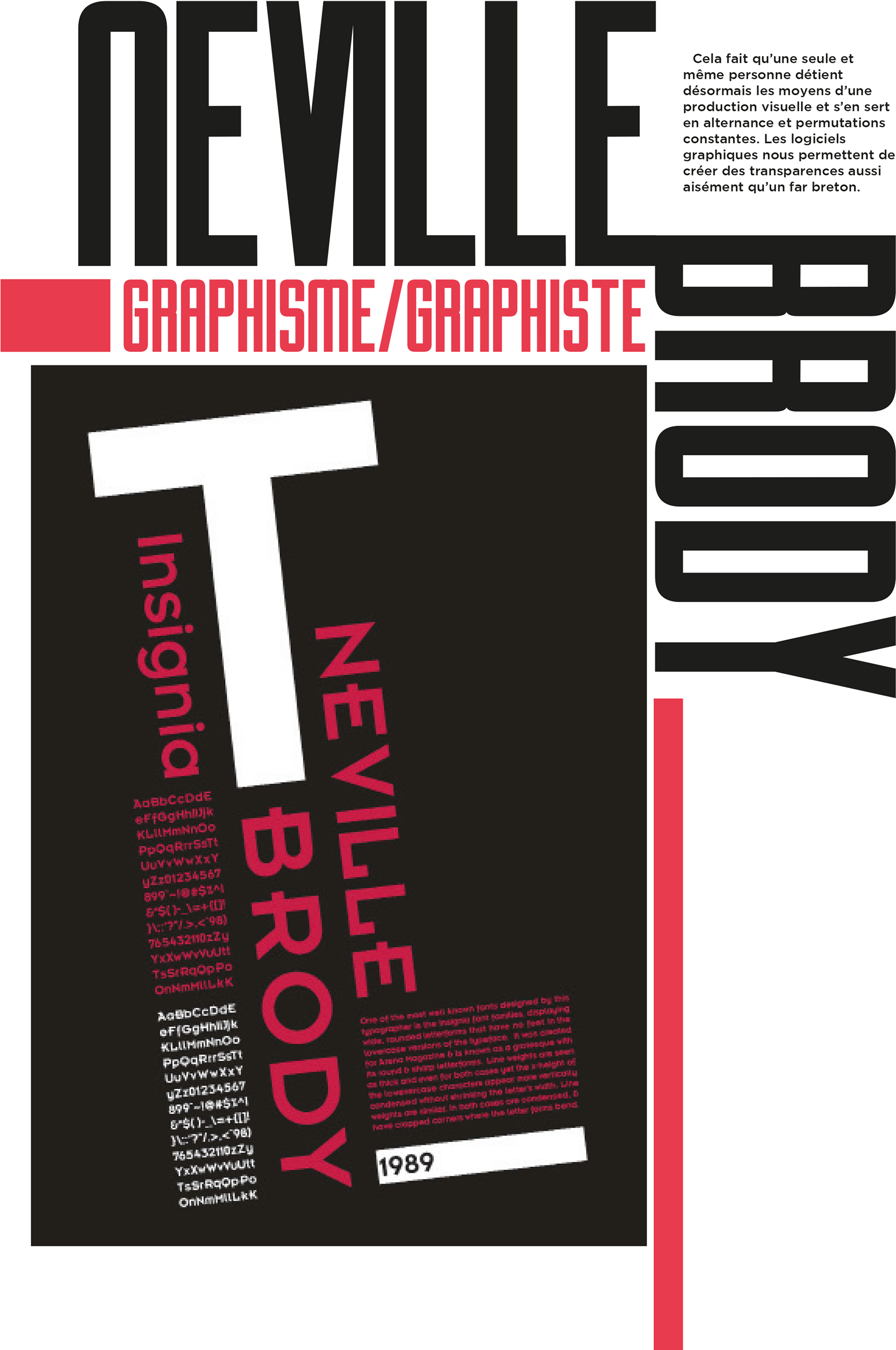 Neville Brody Inspired Pages (1920x2663), Png Download